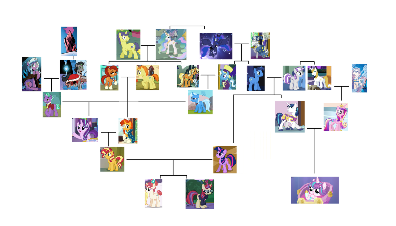 Hippogriff Fleet Intercepted in Sapphire Strait, Tensions Escalate